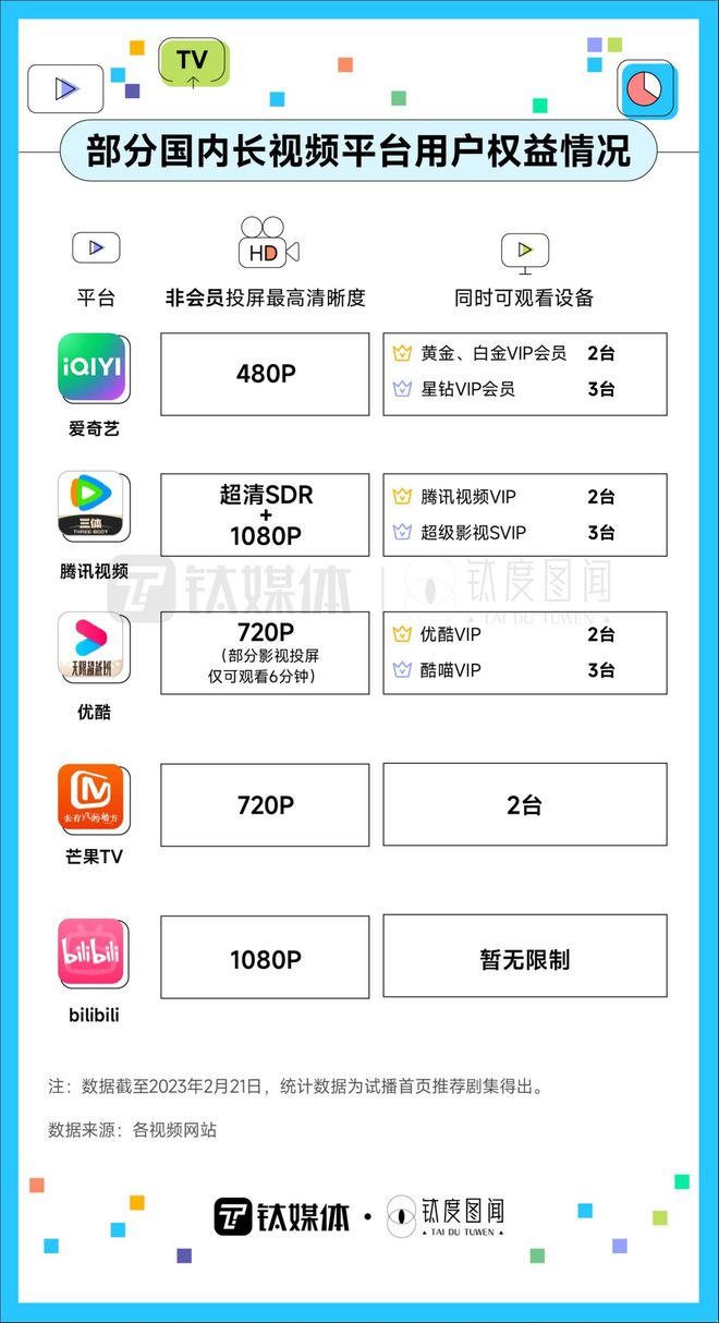 谁有手机版缩水软件下载五星缩水软件黄金版赢财随便用下载-第2张图片-太平洋在线下载